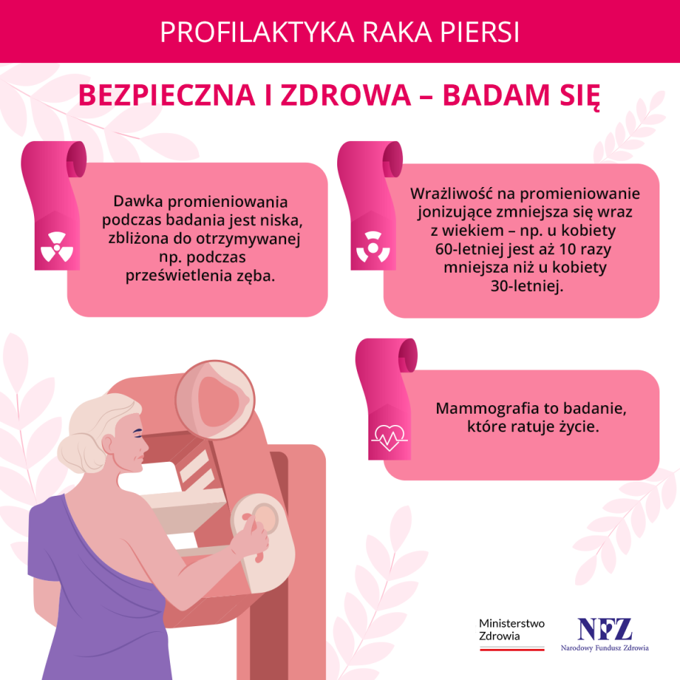 mammografia_4_kw_bezpieczna.png